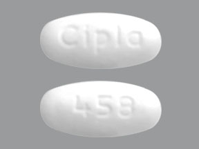 FENOFIBRATE 145MG TAB [CIPLA]