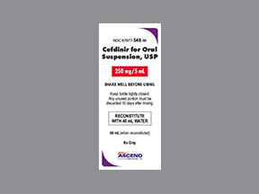 CEFDINIR 250MG/5ML ORAL SUSP