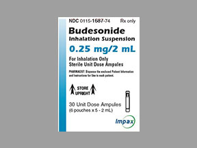 BUDESONIDE .25MG/2ML RESPULES