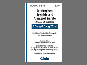 IPRATROP/ALBUT 0.5MG/3MG/3ML SOLN