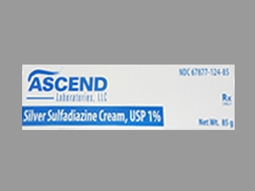 SILVER SULFADIAZINE 1% CREAM