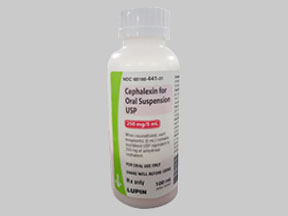 CEPHALEXIN 250MG SUSP