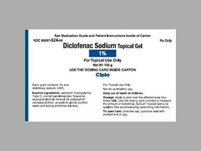 DICLOFENAC SODIUM TOP GEL 1% [CIPL